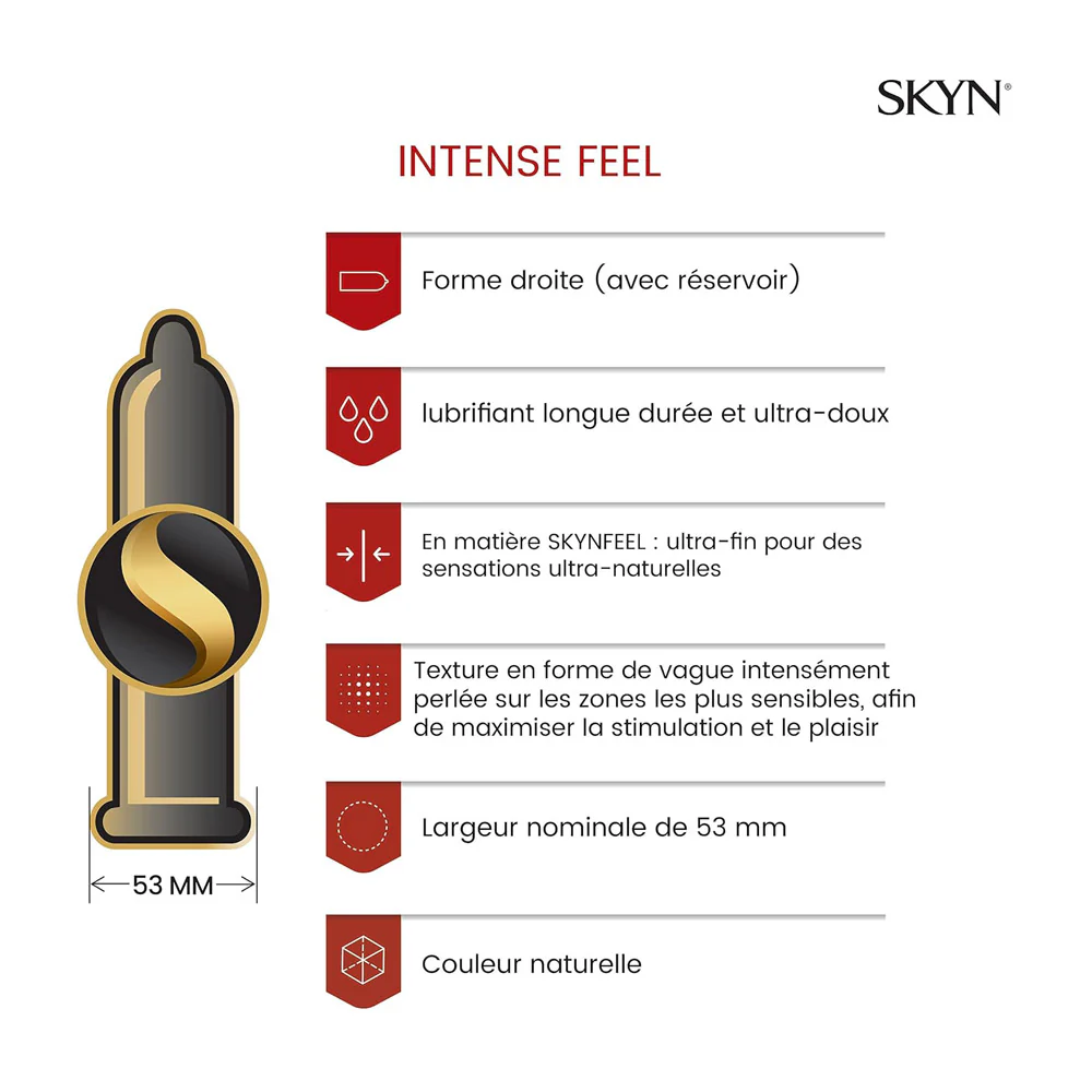 Préservatifs sans latex texturés Skyn Intense Feel - Image 3