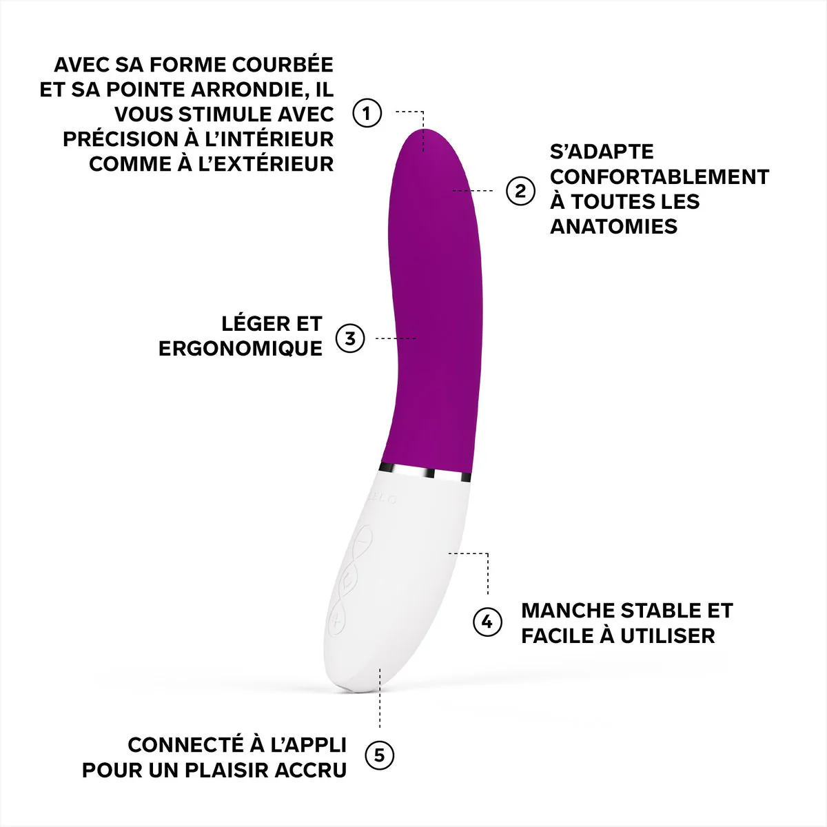 Vibro point G connecté Liv 3 de Lelo - Image 2