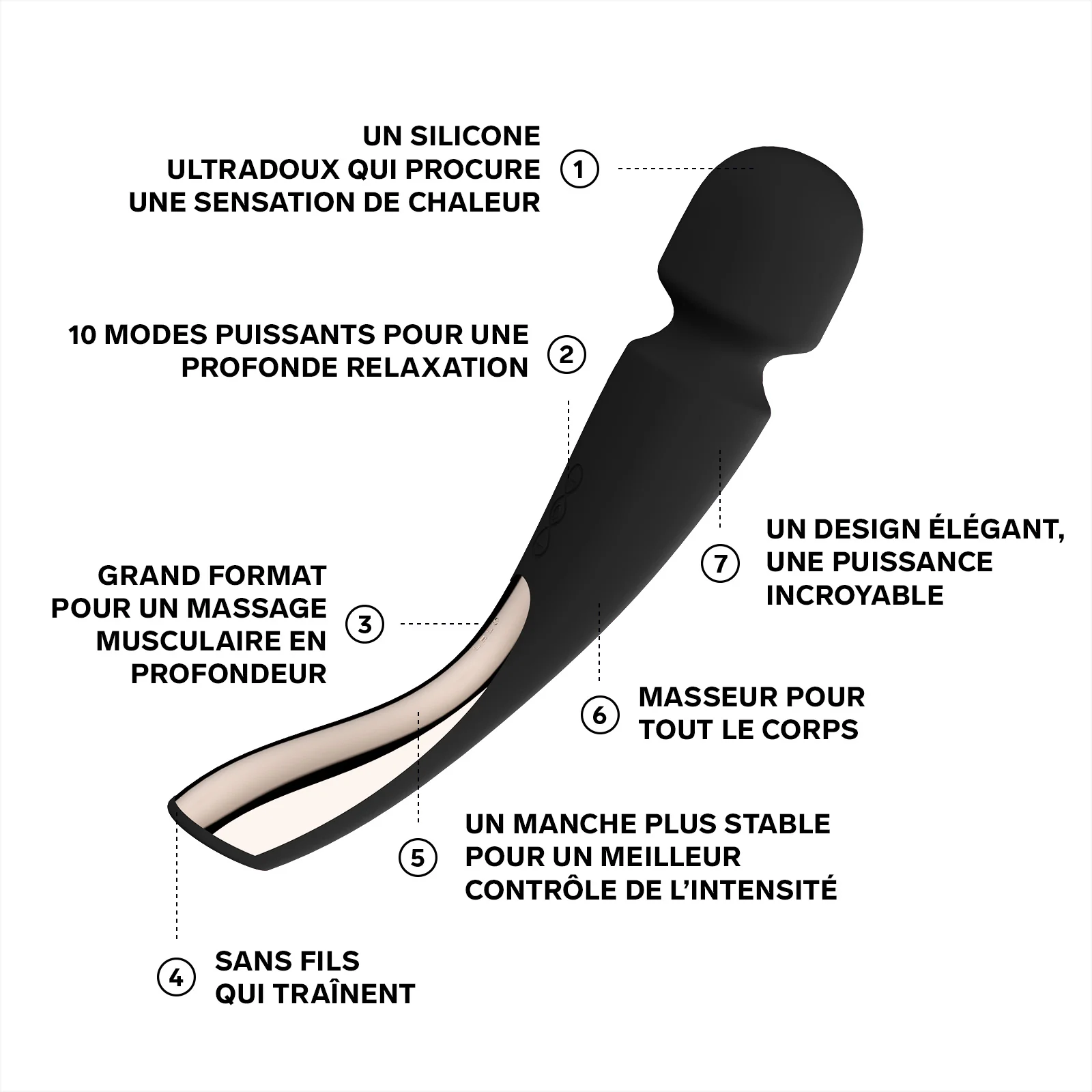 Vibromasseur Smart Wand 2 de Lelo - Image 15