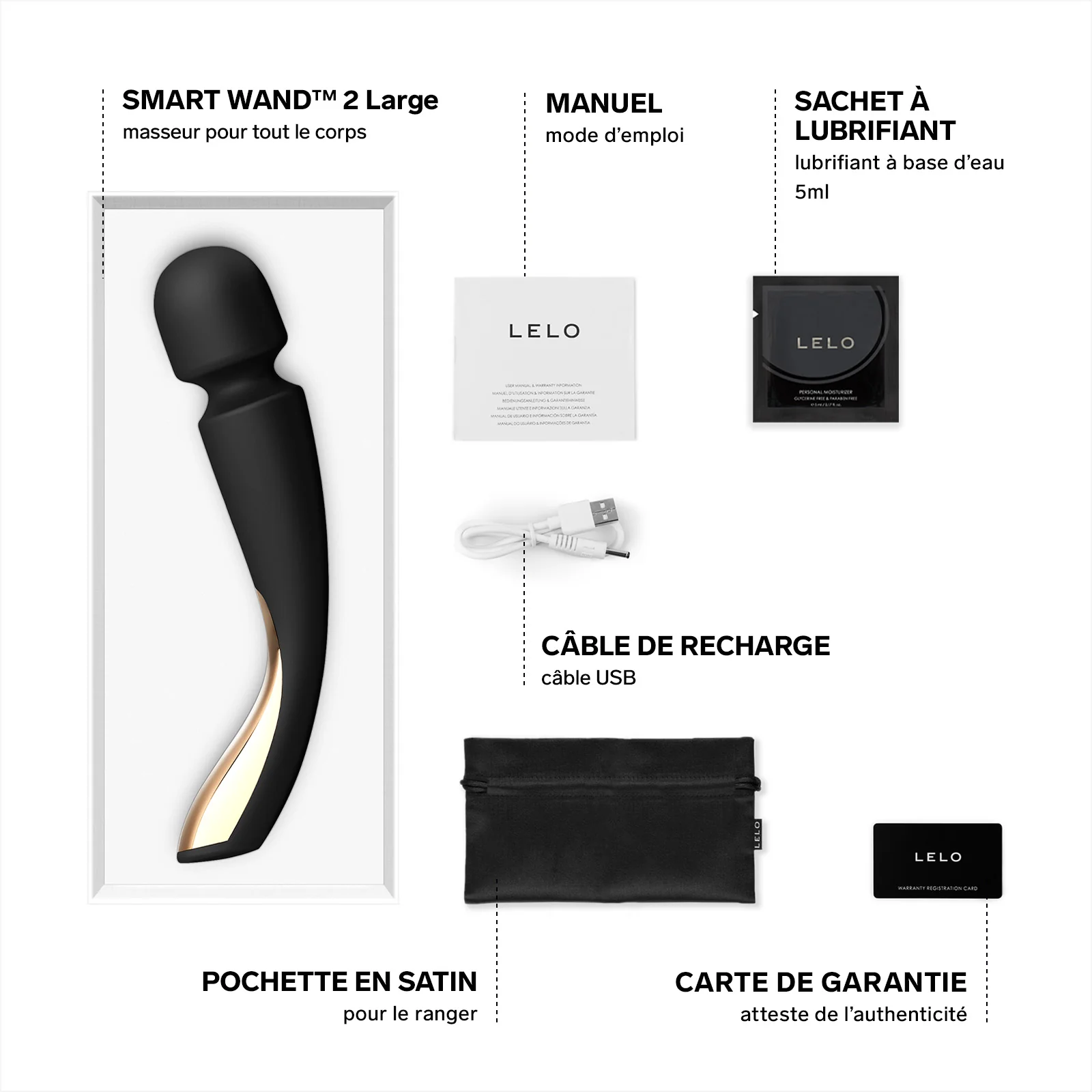 Vibromasseur Smart Wand 2 de Lelo - Image 19