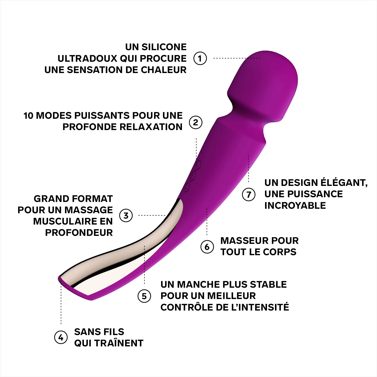 Vibromasseur Smart Wand 2 de Lelo - Image 24