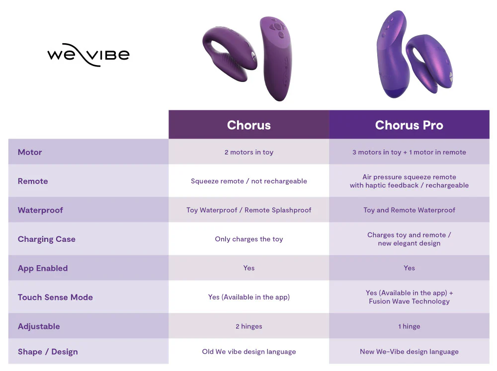 We Vibe Chorus Pro - Image 34